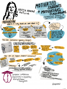 Visual Notes of Kristy Robinson's talk